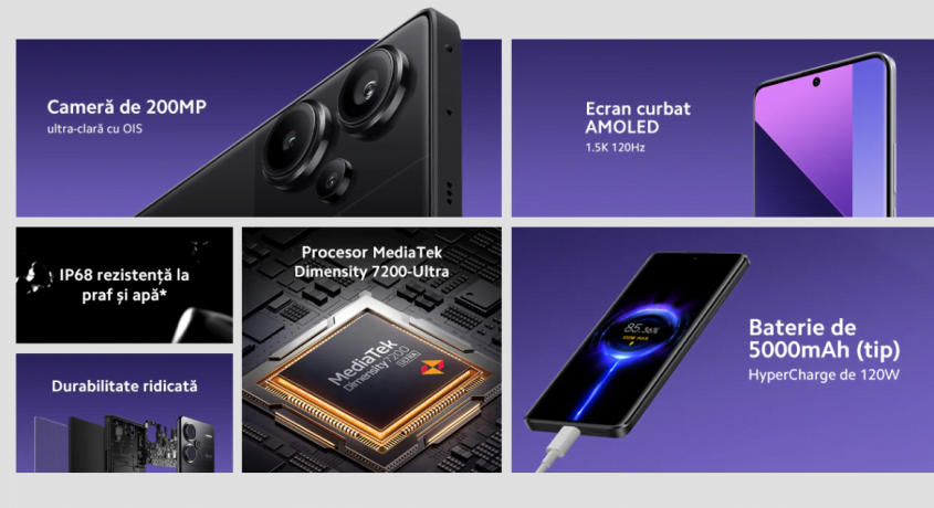 Noua gamă Redmi Note 13 de la Xiaomi