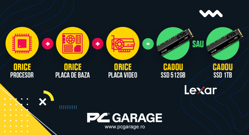 Promo – SSD Cadou de la PC Garage